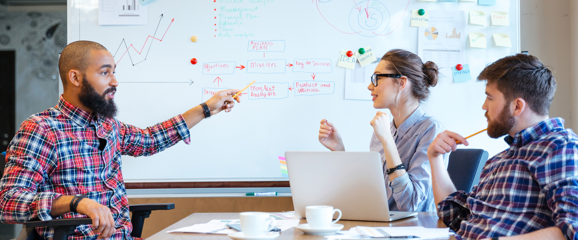 Strategy session at LeadBurst